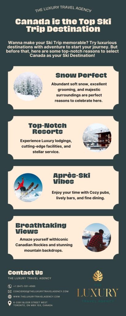 Canada is the Top Ski Trip Destination