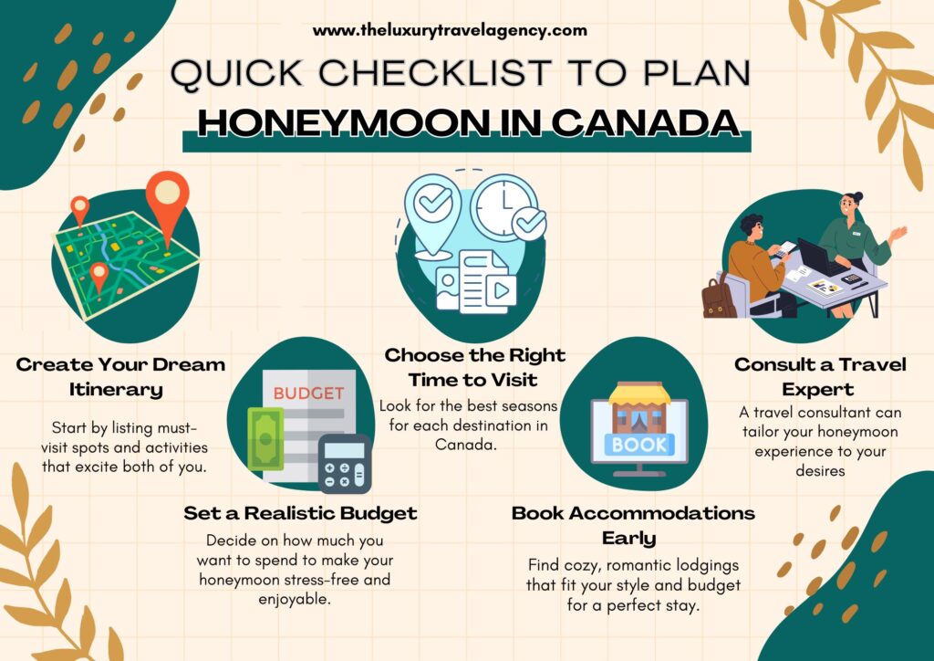 Quick Checklist to Plan Your Honeymoon in Canada in 2025