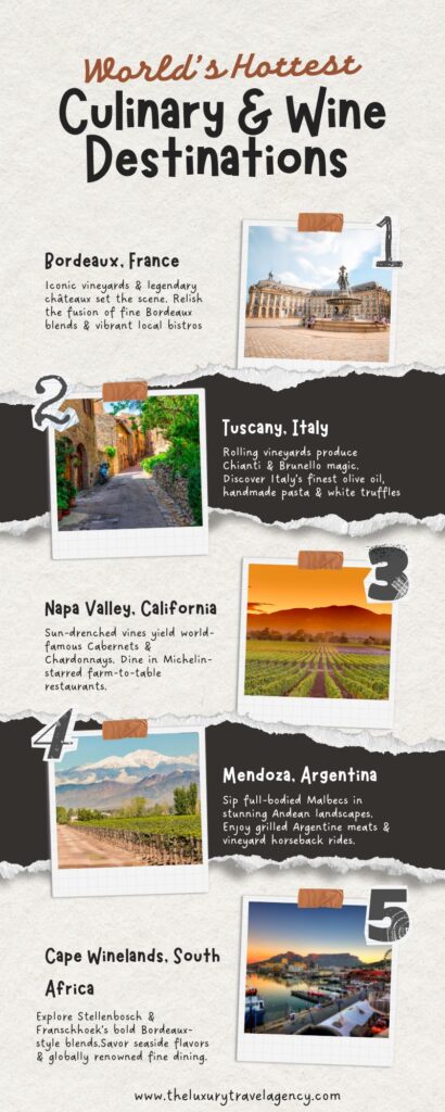 World’s Hottest Culinary & Wine Destinations